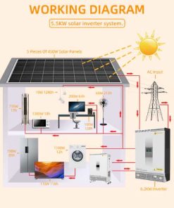 Alternative view of Entelechy hybrid inverter 6.2kW